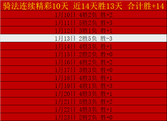 狼队官宣拉,热接棒成为,球队新主帅,爱游戏app,爱游戏官网,爱游戏体育官网,爱游戏体育app