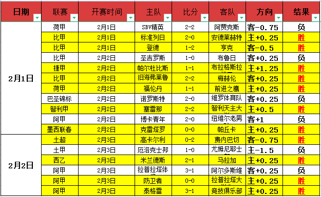 朴迪莫伦斯,挑战巅峰,谁能问鼎荣,爱游戏app,爱游戏官网,爱游戏体育官网,爱游戏体育app