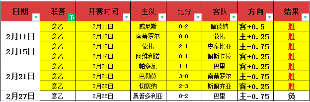 霍夫兰逆袭,威士伯锦标,托马斯惜败,爱游戏app,爱游戏官网,爱游戏体育官网,爱游戏体育app