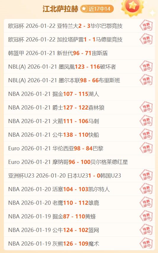 赛事分析,魔术对阵活,塞让分预测,爱游戏app,爱游戏官网,爱游戏体育官网,爱游戏体育app