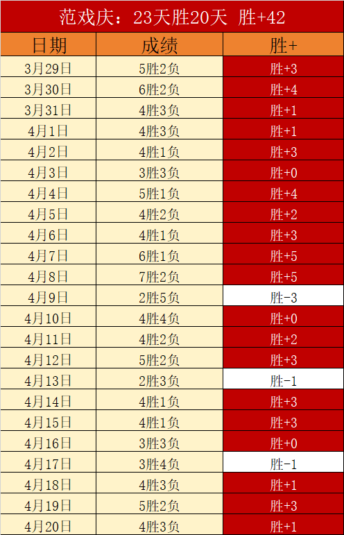 梅西曾戏称,其保镖为,最佳保镖金,爱游戏app,爱游戏官网,爱游戏体育官网,爱游戏体育app
