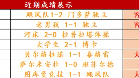 周末英超焦点前瞻：阿森纳、利物浦稳中求胜，曼城与水晶宫战平风云再起！