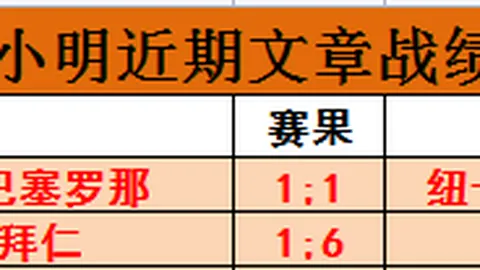 拜仁客场险胜科隆，萨内错失良机凯恩一锤定音