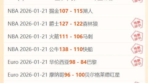 NBA赛事分析：魔术对阵活塞让分预测